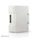 ماژول افزایشی Zipabox مدل Backup Module